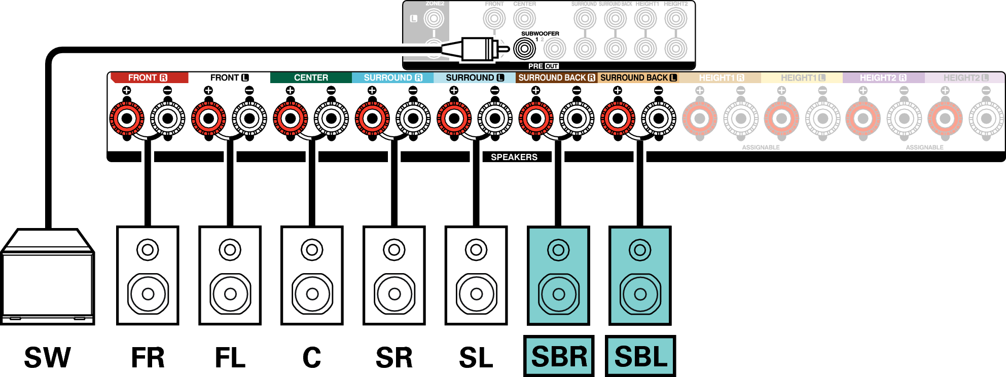 Conne SP 7.1 SB X37E3